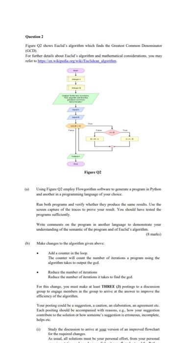 Question Figure Q2 shows Euclid's algorithm which | Chegg.com