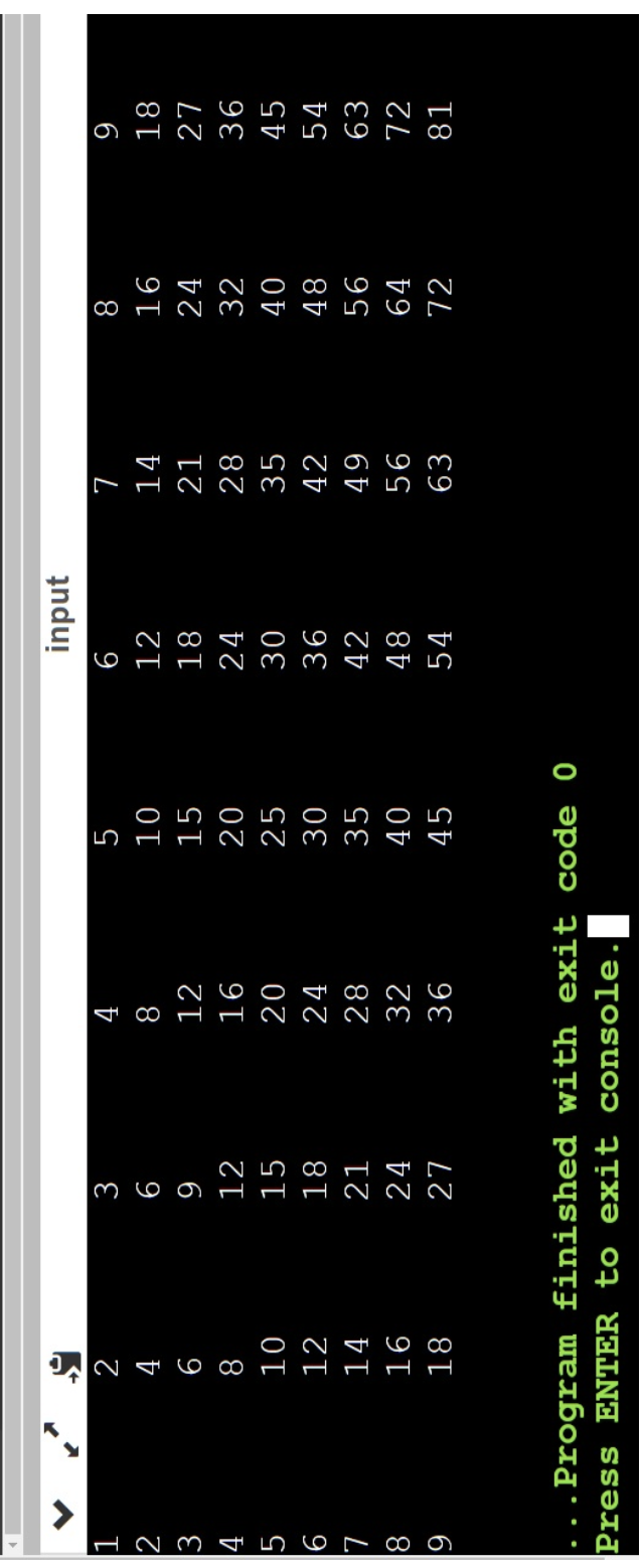Solved Develop a c++ program that will: 1. Display "Step | Chegg.com
