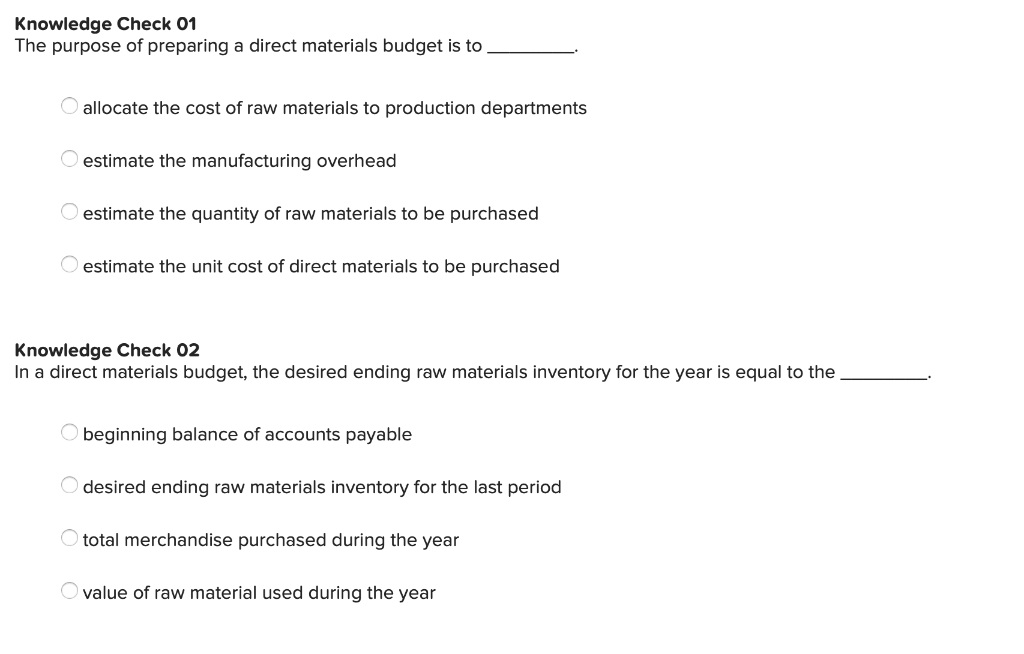 Solved Selected information from the direct materials budget