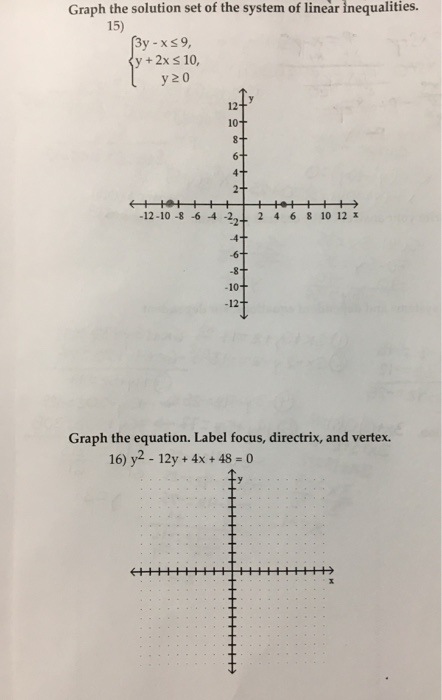Solved Graph the solution set of the system of linear | Chegg.com
