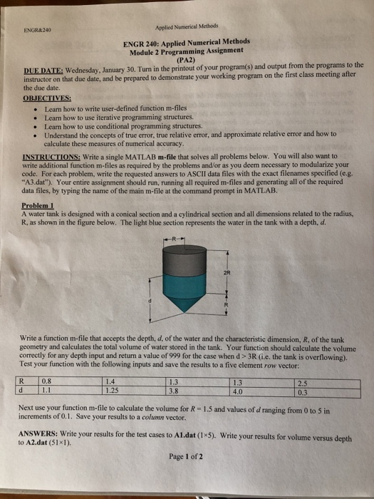 Solved ENGR&240 Applied Numerical Methods ENGR 240: Applied | Chegg.com