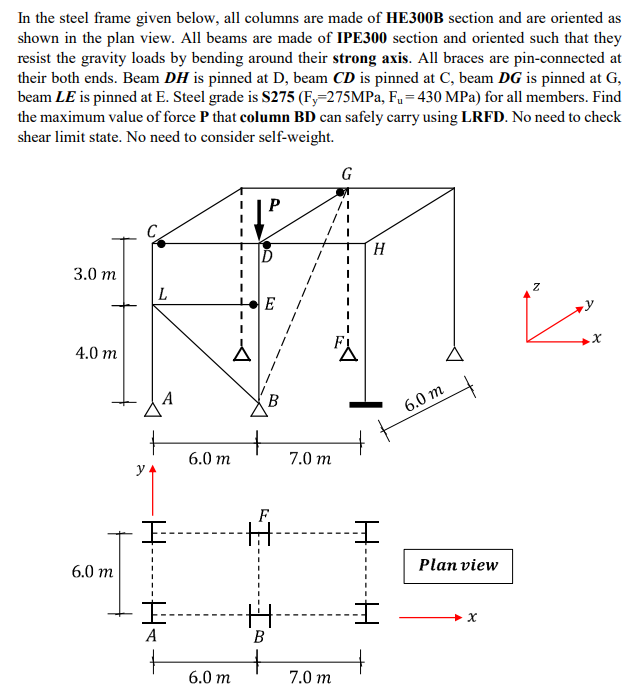 Solved In the steel frame given below, all columns are made | Chegg.com