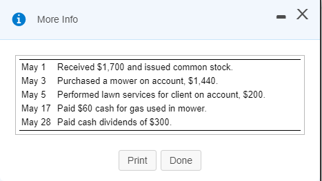 Solved Analyze the events chronologically, one transaction | Chegg.com