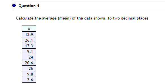 Solved Question 4 Calculate the average (mean) of the data | Chegg.com