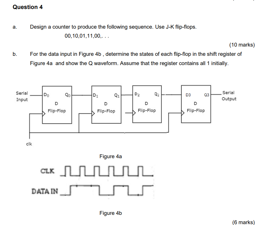 Solved a. Design a counter to produce the following | Chegg.com