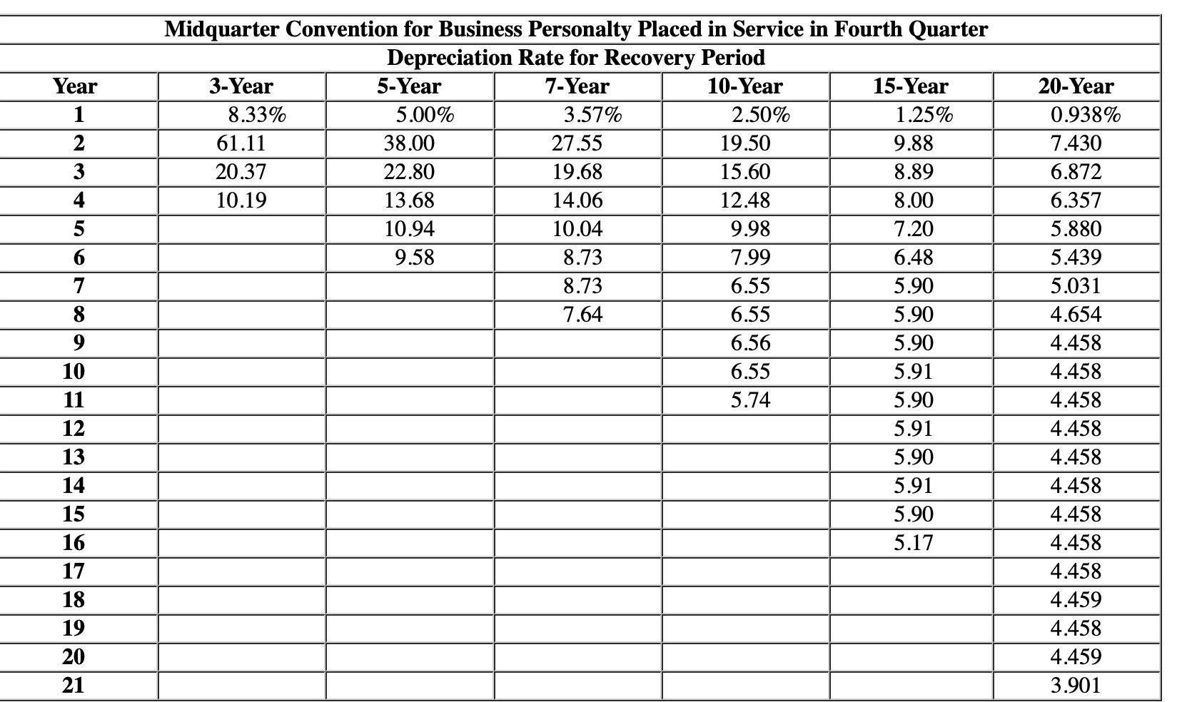 Solved Erwin Company, a calendar year taxpayer, made only | Chegg.com