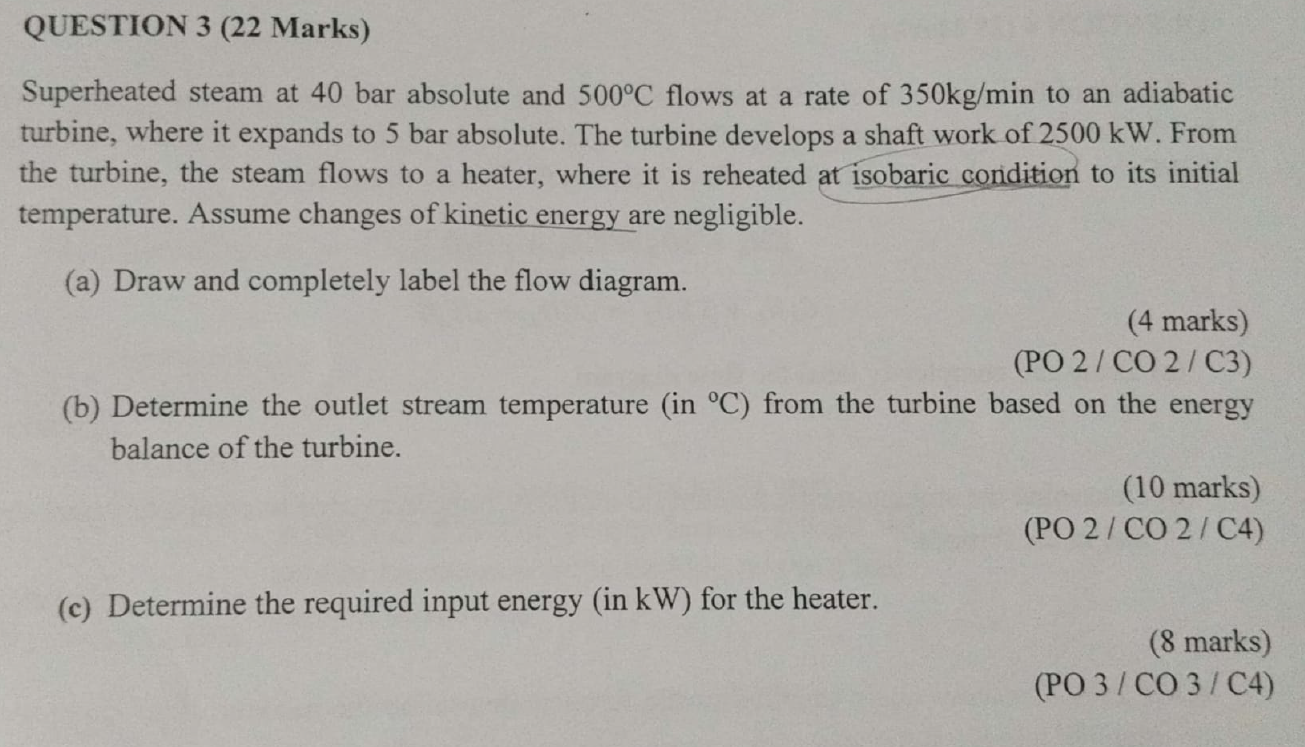 Solved QUESTION 3 (22 Marks) Superheated Steam At 40 Bar | Chegg.com