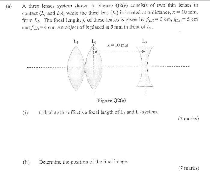 Solved (e) A three lenses system shown in Figure Q2(e) | Chegg.com