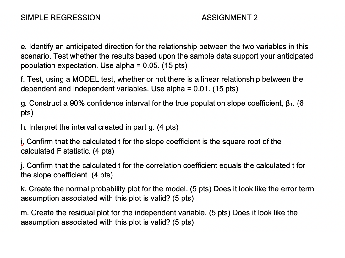 SIMPLE REGRESSION ASSIGNMENT 2 e. Identify an | Chegg.com