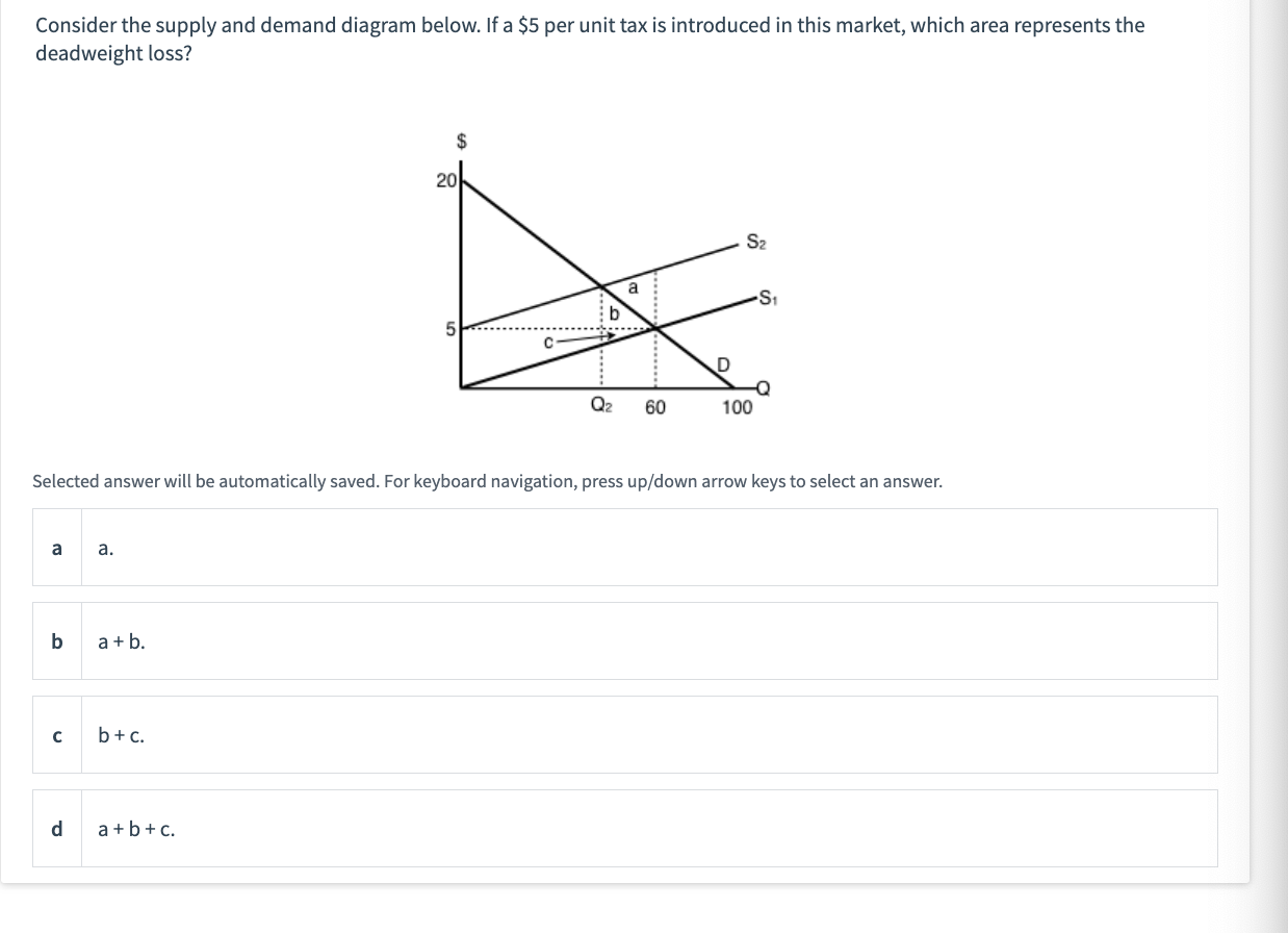 Solved The diagram below depicts the tradeoff faced in | Chegg.com
