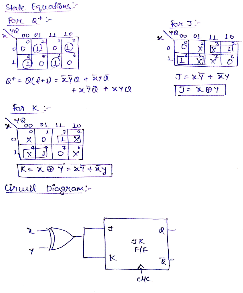 Solved 4 15 Pts Design Sequential Circuit One Jk Flip Flop Q Two Inputs X Y X Y Equal State Circu Q