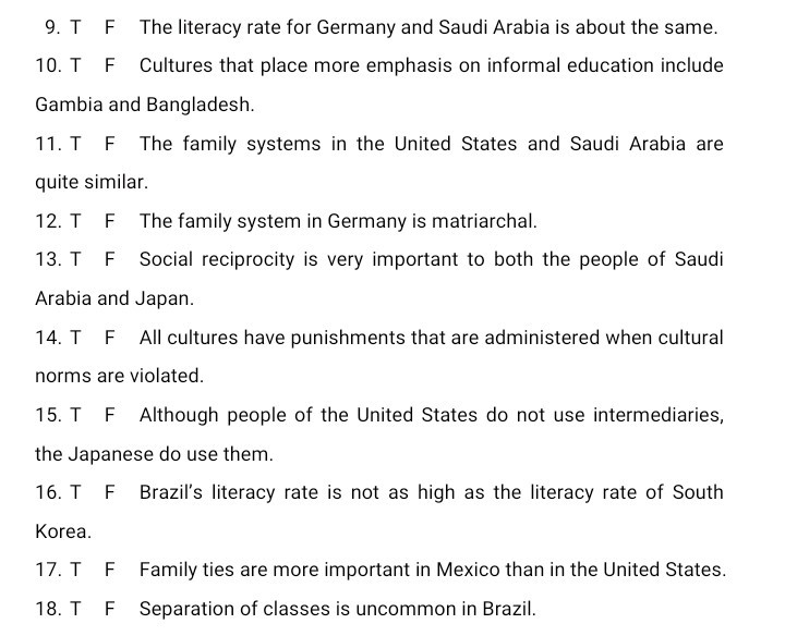 Solved 9 T F The Literacy Rate For Germany And Saudi Ara