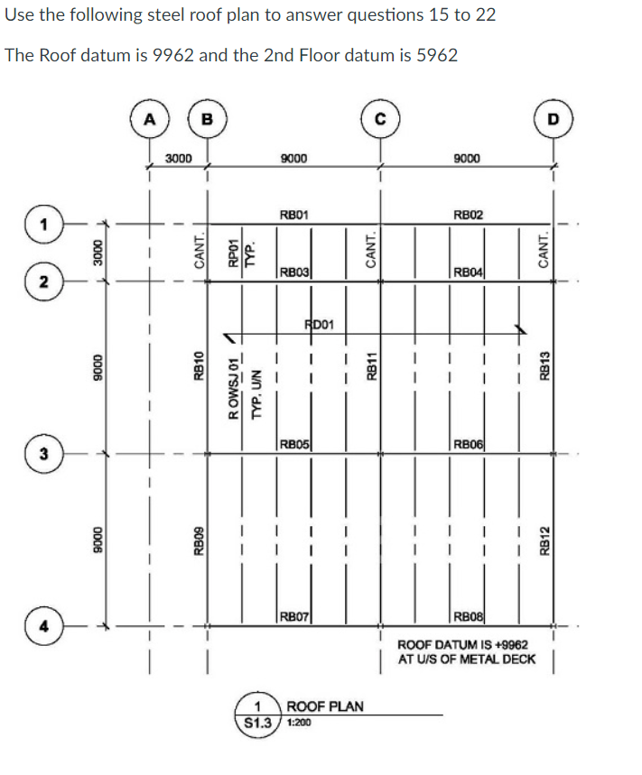 Other constraints on the project means that the RB09