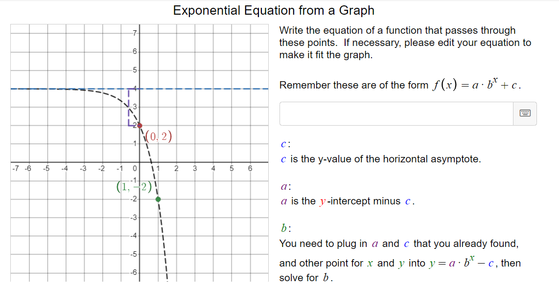 Exponential Equation from a Graph Write the equation | Chegg.com