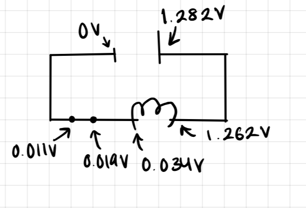 solved-the-given-values-were-measured-with-a-voltmeter-chegg