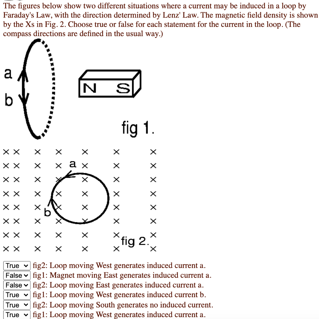 Solved The figures below show two different situations where | Chegg.com
