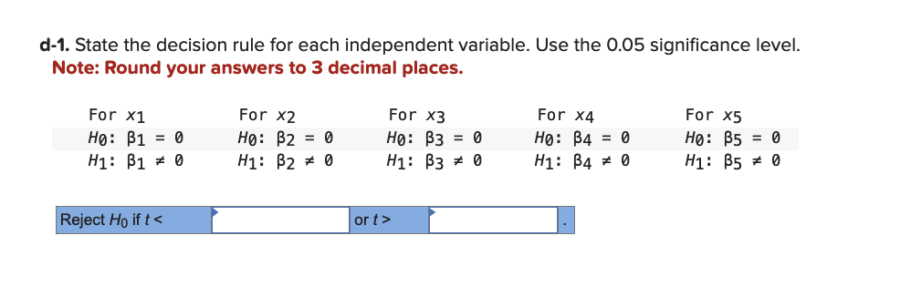 Solved B. How Large Is The Sample? How Many Independent | Chegg.com