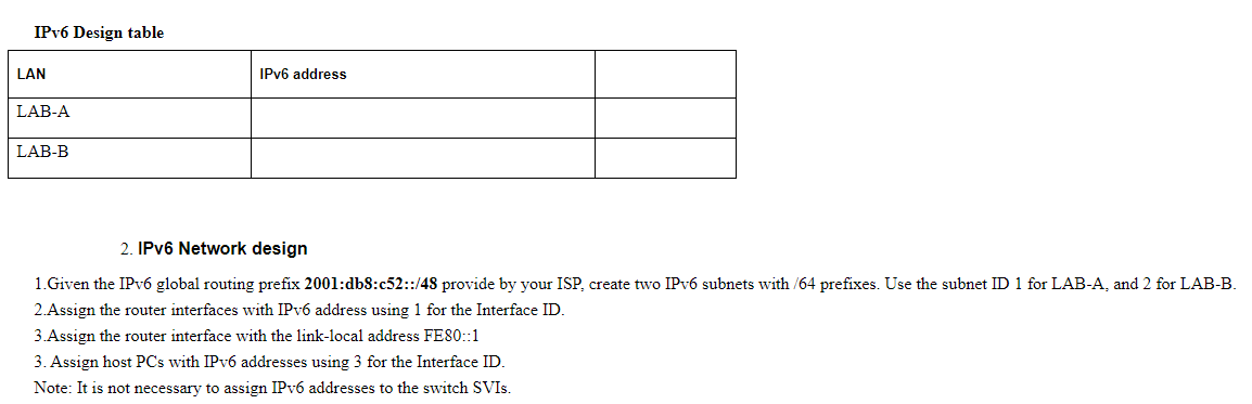 Solved Server ISP 10.1.1.1/30 2001.db8:acad:ffff::1/64 | Chegg.com