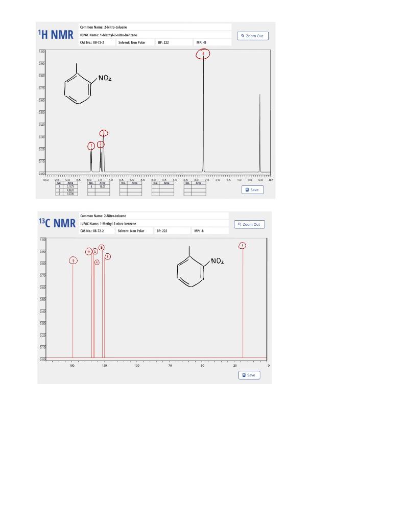 Analyze The 1H-NMR And 13C-NMR Spectra Listing And | Chegg.com