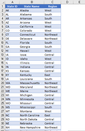 Solved Use the VLOOKUP function in the State Name column of | Chegg.com