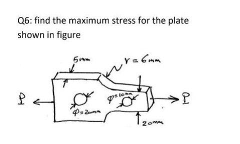 Q6: find the maximum stress for the plate shown in | Chegg.com