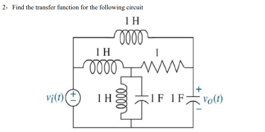 Solved 2- Find the transfer function for the following | Chegg.com