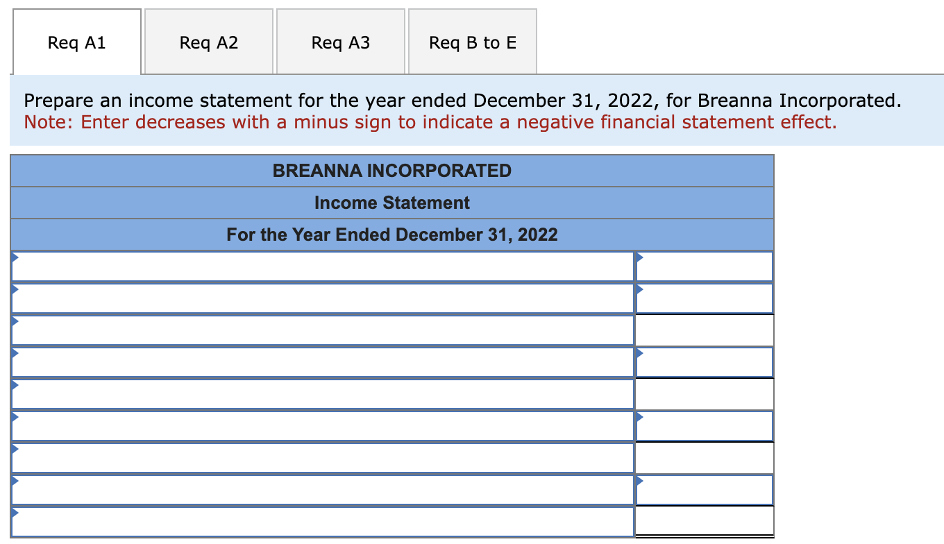 Solved Prepare an income statement for the year ended | Chegg.com