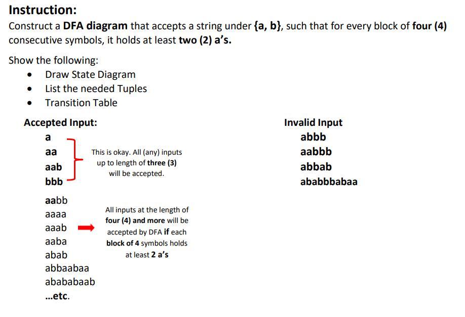 Solved Instruction: Construct A DFA Diagram That Accepts A | Chegg.com