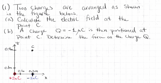 Solved (1) Two charges are arranged arranged as shown in the | Chegg.com