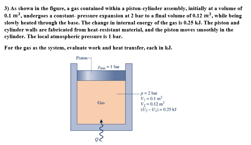 Solved 3) As Shown In The Figure, A Gas Contained Within A | Chegg.com