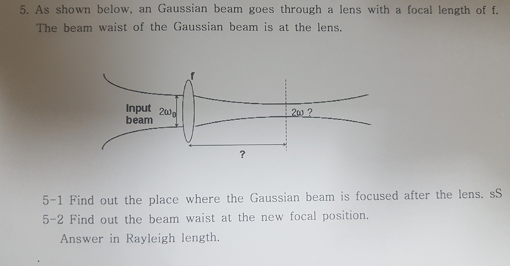 Solved 5. As shown below, an Gaussian beam goes through a