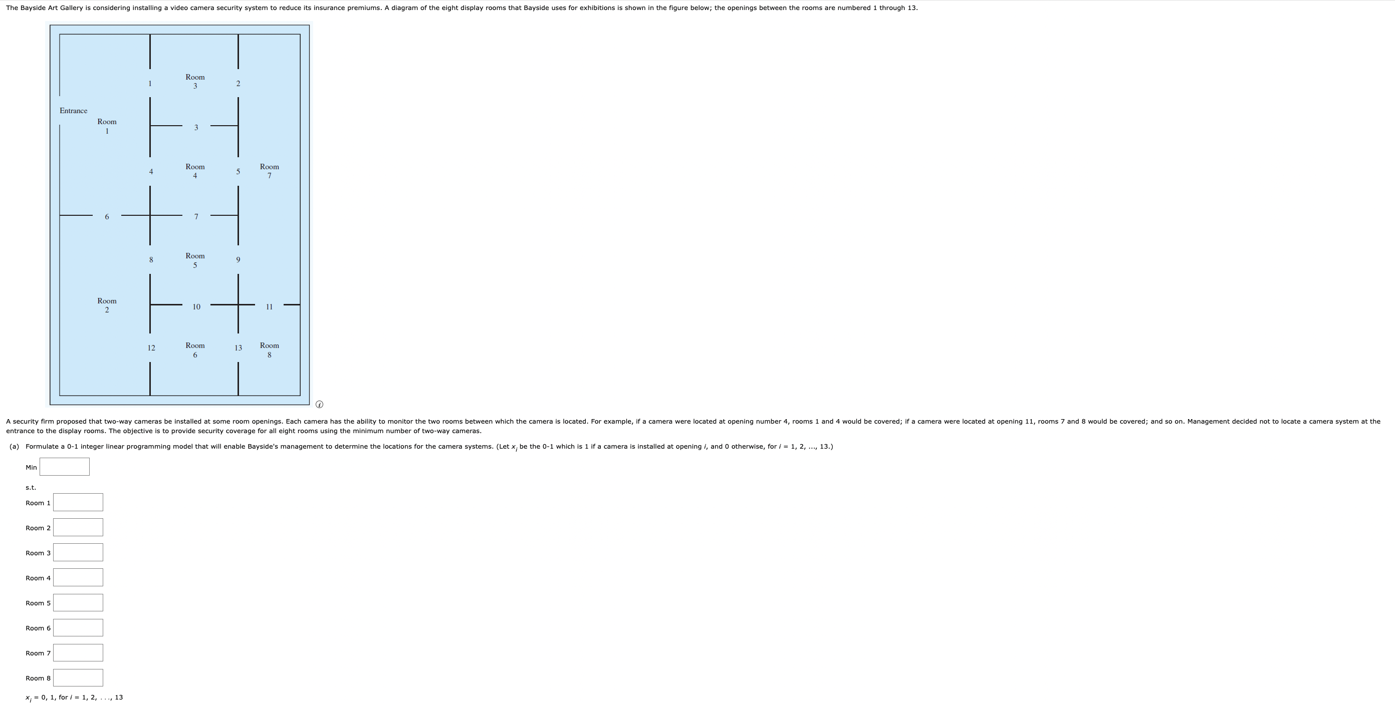 Solved (b) Solve the model formulated in part (a) to | Chegg.com