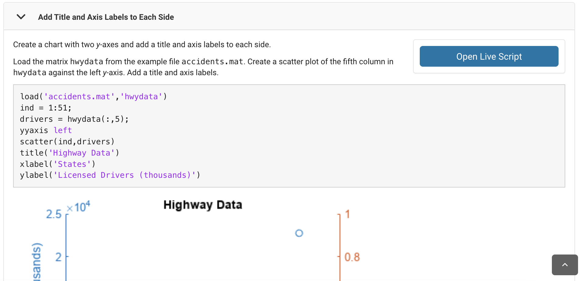Solved 4) The distance a projectile travels when fired at an | Chegg.com