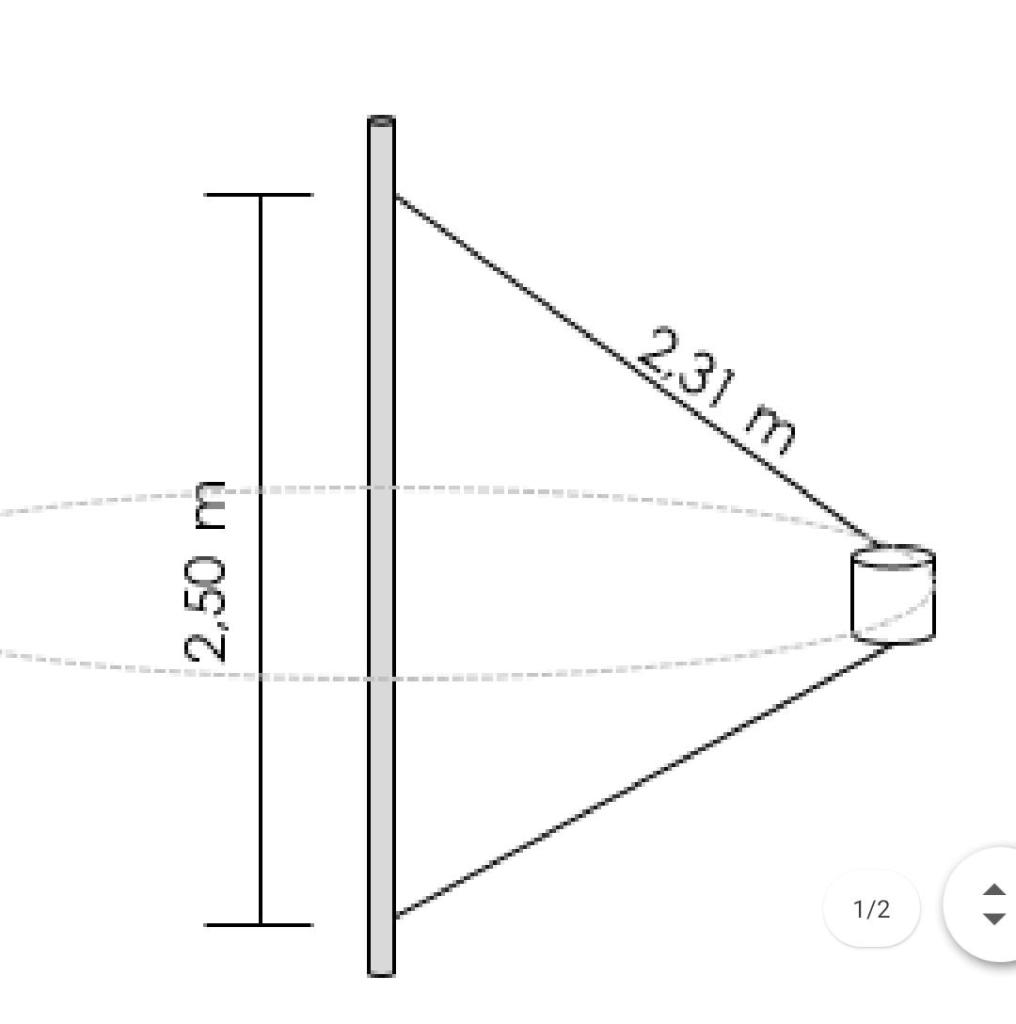 Solved A 3.50 kg object is attached to a vertical rod by | Chegg.com