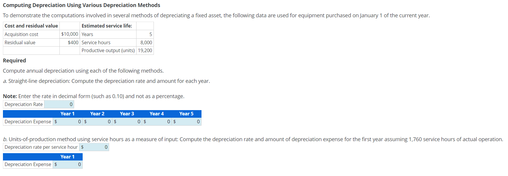 Required Compute Annual Depreciation Using Each Of | Chegg.com