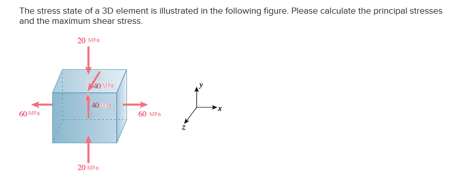 Solved The stress state of a 3D element is illustrated in | Chegg.com