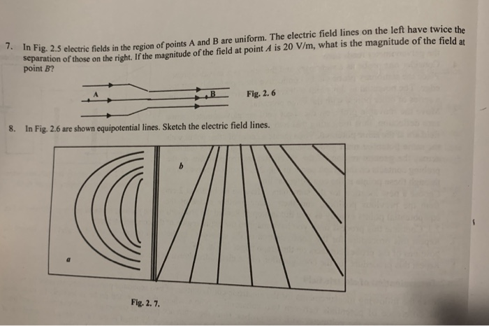 Solved . In Fig 2.5 electric fields in the region of points | Chegg.com