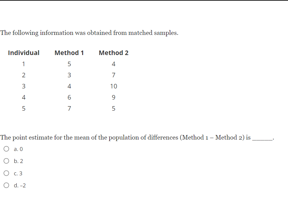 solved-the-following-information-was-obtained-from-matched-chegg