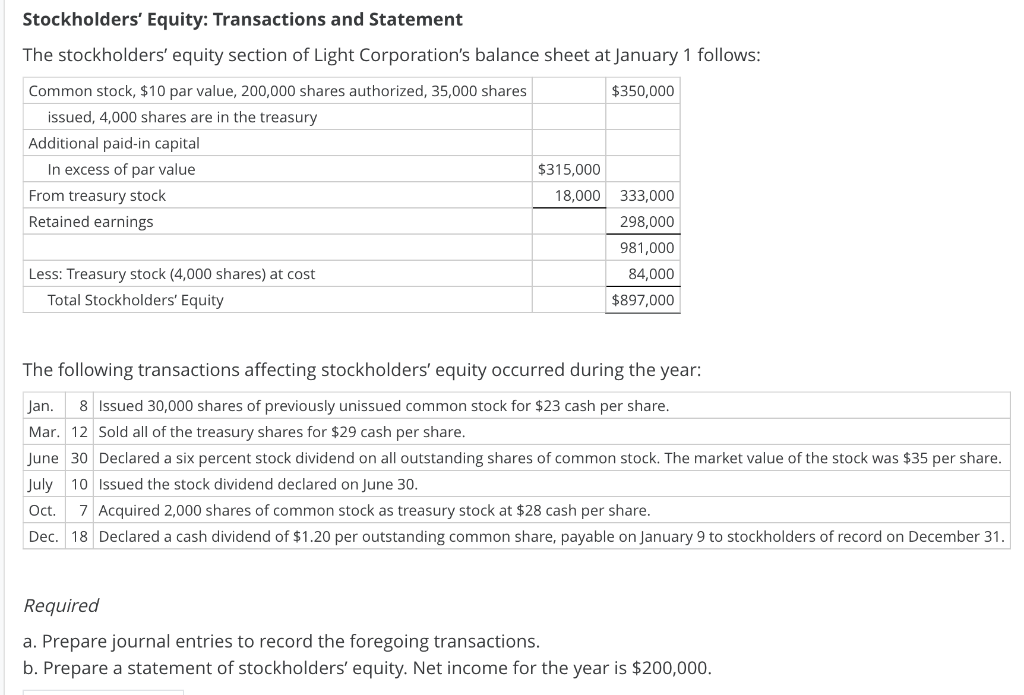 Solved Statement of Stockholders' EquityStockholders' | Chegg.com