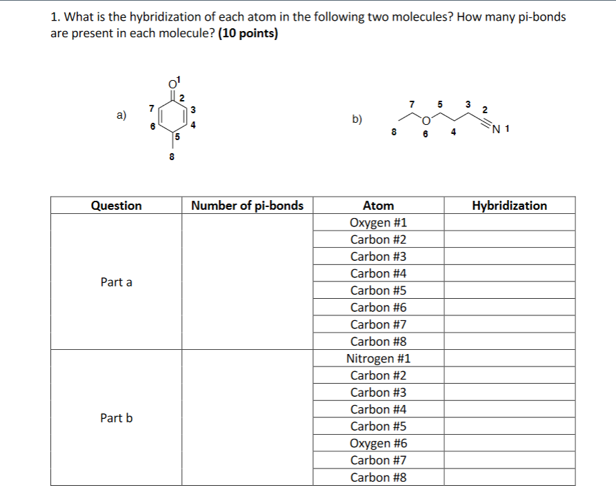 Solved 1. What is the hybridization of each atom in the | Chegg.com