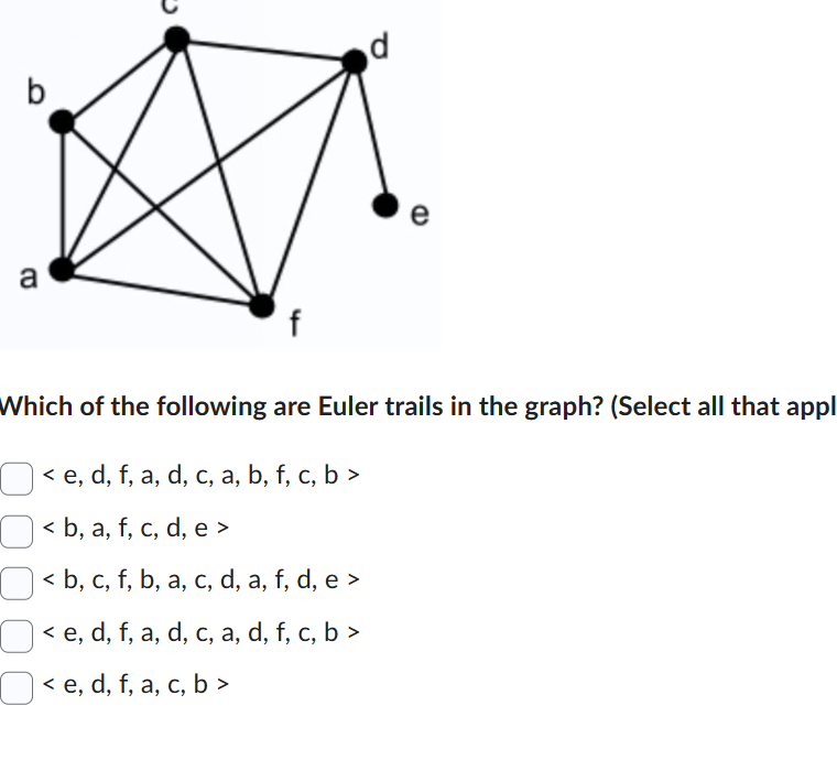 Solved Which of the following are Euler trails in the graph?