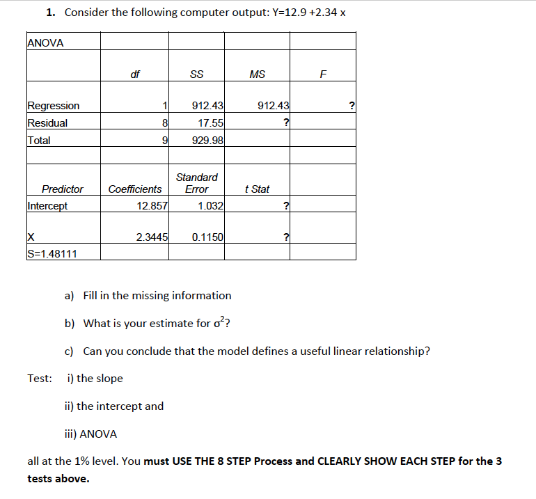 Solved 1. Consider the following computer output: Y=12.9 | Chegg.com