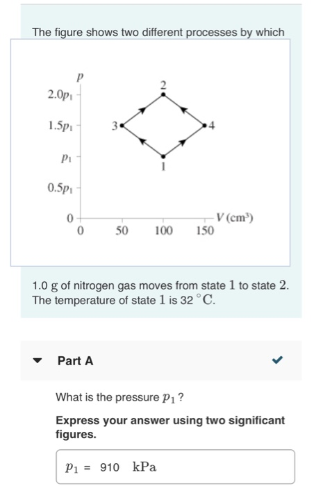 Solved The figure shows two different processes by which | Chegg.com