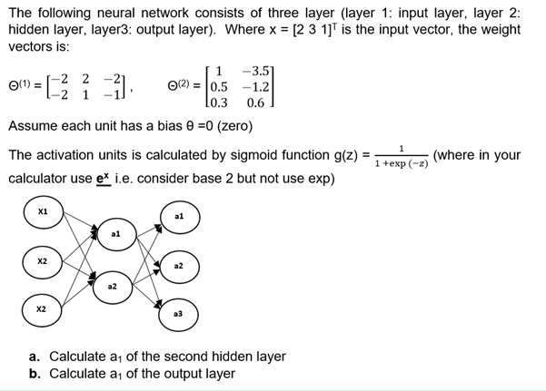Solved The following neural network consists of three layer | Chegg.com