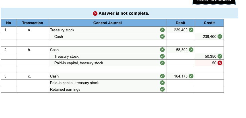 how-to-earn-1-crore-from-the-stock-market