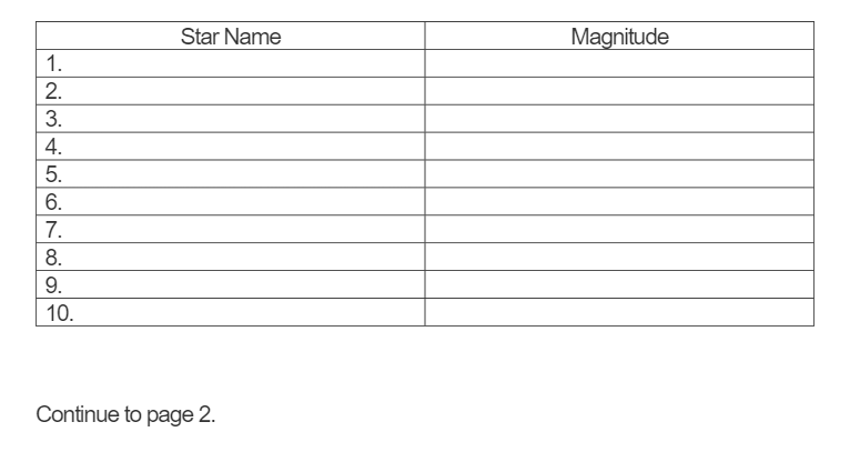 Solved Magnitude of Stars You will begin your webquest by | Chegg.com