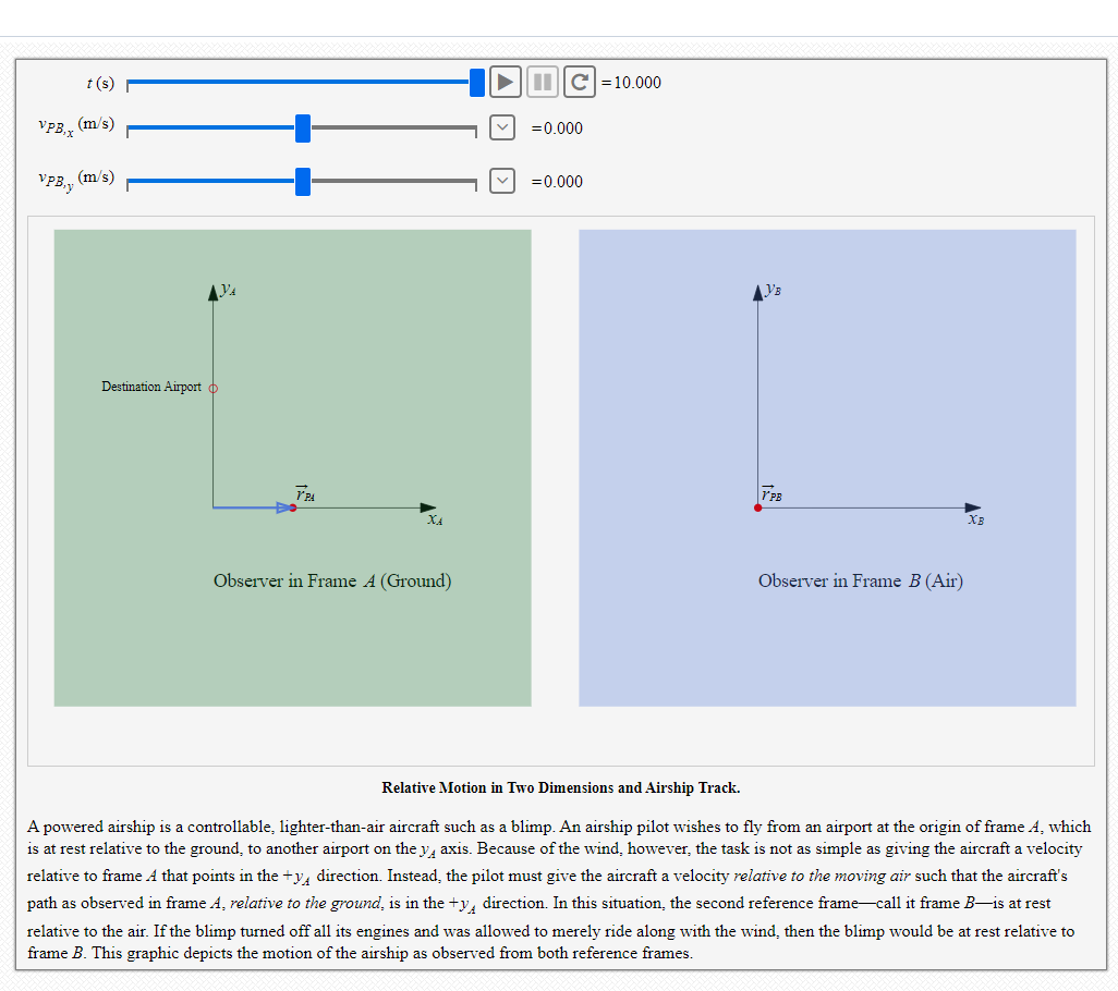 Interactive Exercises 4.11: Relative Motion in Two | Chegg.com