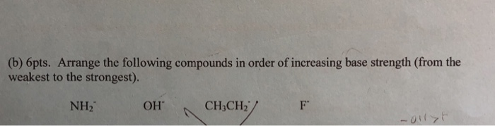 Solved (b) 6pts. Arrange the following compounds in order of | Chegg.com