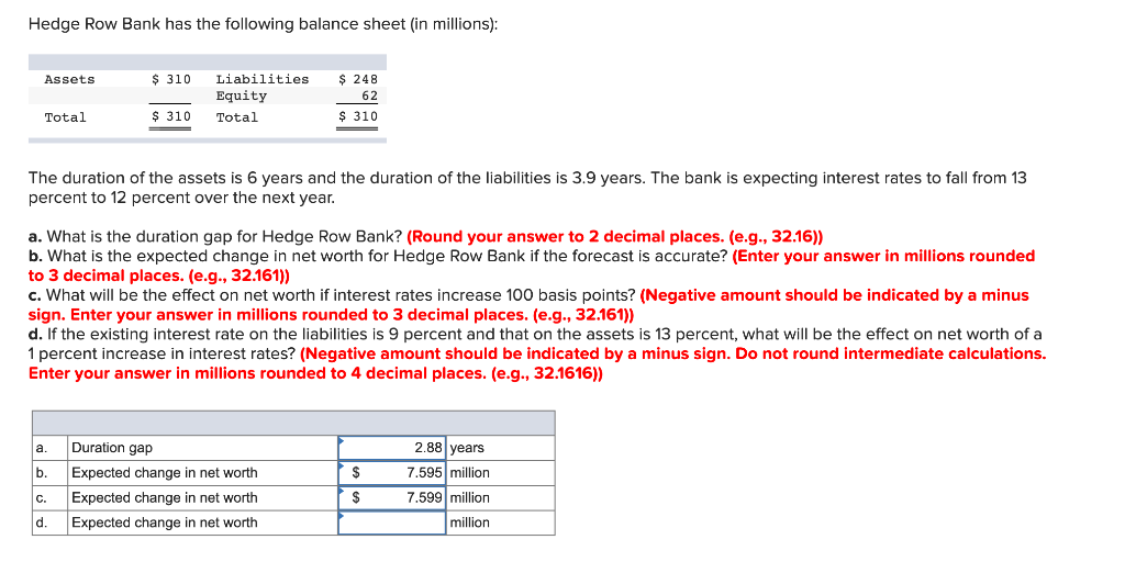 Solved Hedge Row Bank has the following balance sheet in Chegg