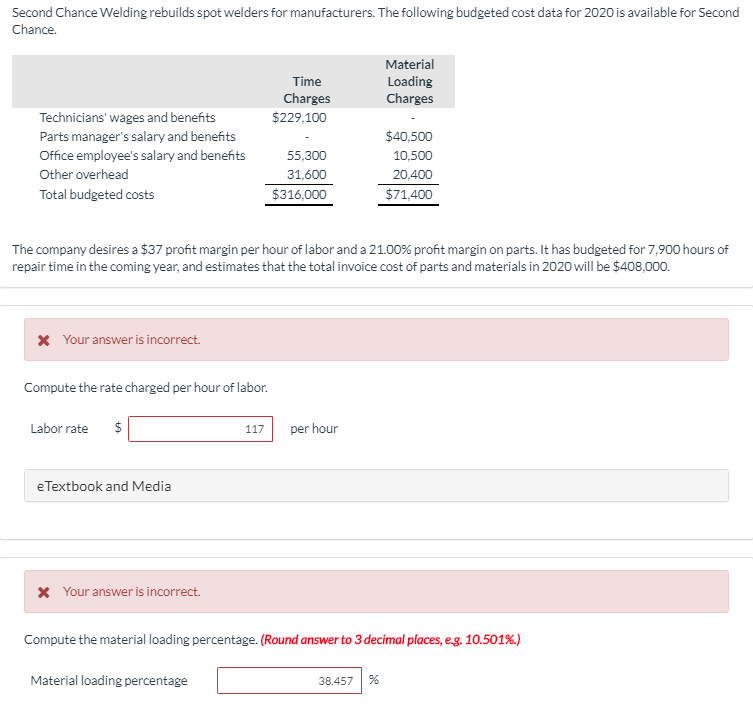 Solved Second Chance Welding rebuilds spot welders for